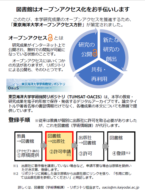 案内フライヤー