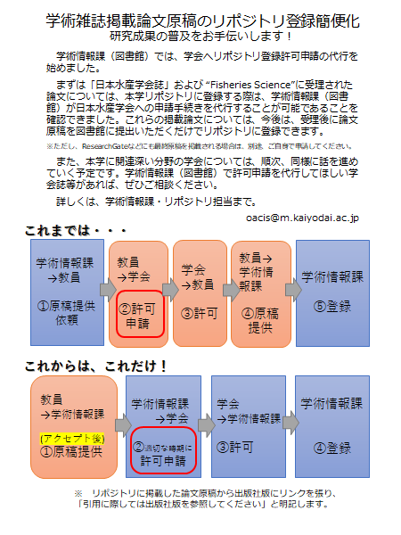 リポジトリ登録許可申請代行フライヤー